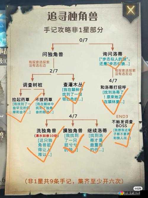 哈利波特魔法觉醒雪山来客：禁林挑战攻略与打法解析