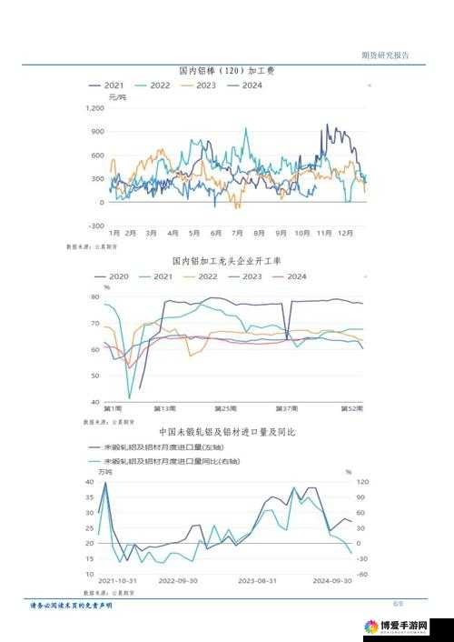 一线产区和二线产区的差距原因：产业结构、技术水平、生产成本