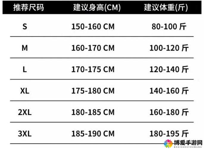 亚洲尺码最受欢迎的是哪些数据更新之解析