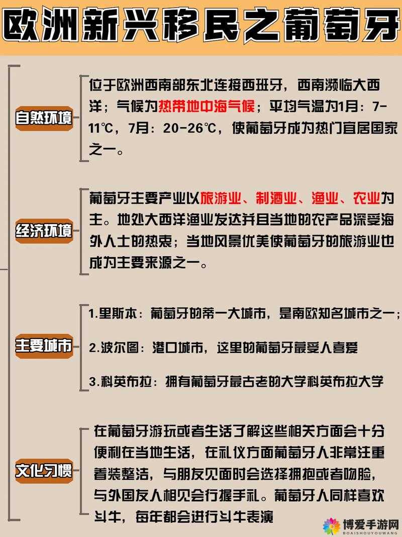 解析欧洲无线一线二线三 W955 被市场淘汰相关