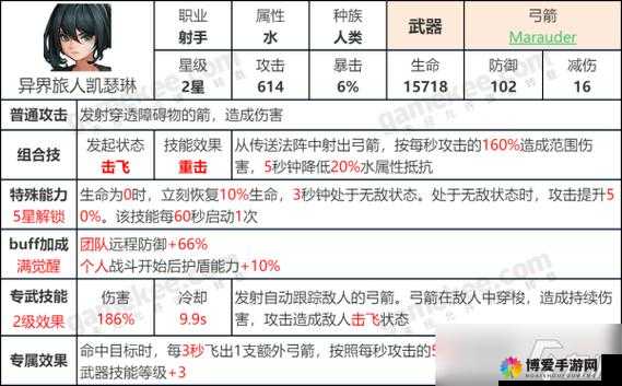 坎公骑冠剑罗拉任务触发及完成攻略大全