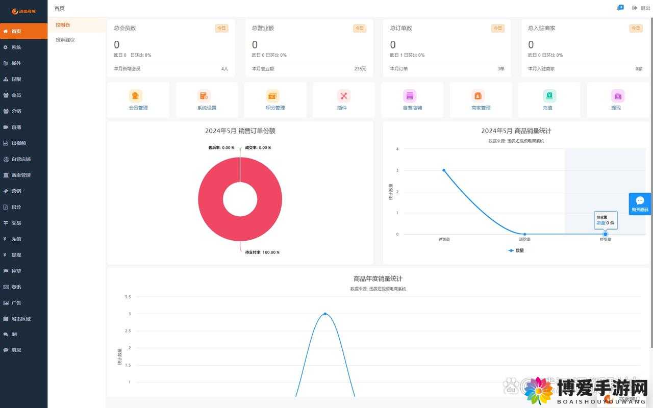 探究成品短视频 APP 源码的优点：深度剖析