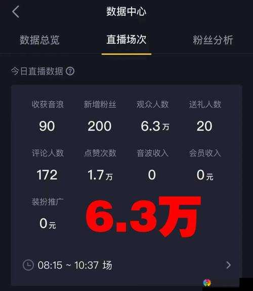 A8 直播免费版观看人数统计：实时数据一览