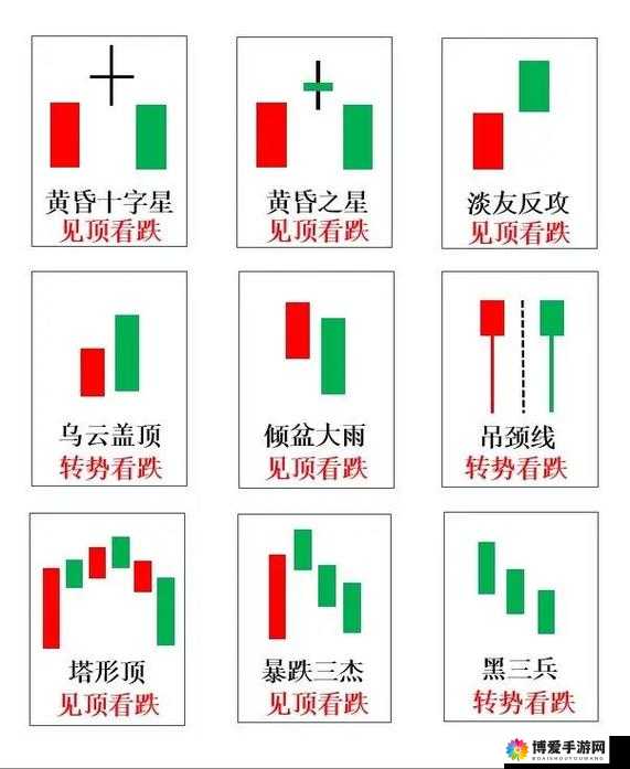 两阳夹一阴之形态解析