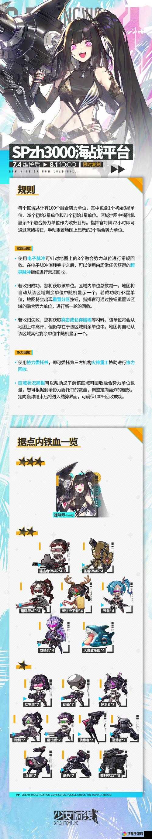 少女前线协议同归融合演戏全关卡详尽攻略与部署指南一览