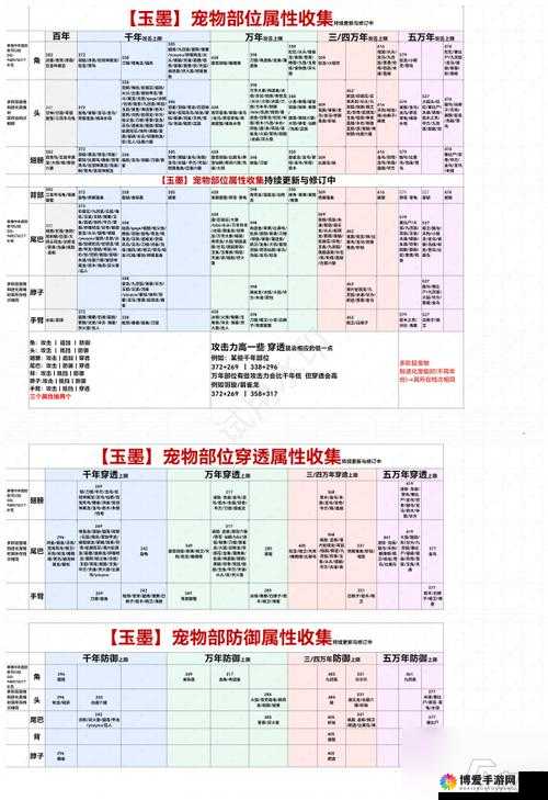 妄想山海浮岚获取攻略：解锁神秘法宝，探索山海世界的无尽奥秘与独特魅力