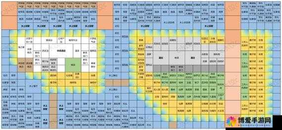 迷室往逝第一关攻略：大厅通关全指南详细解析