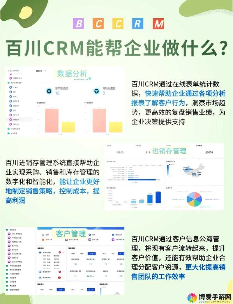 国产永久免费 CRM 系统有哪些：选型指南