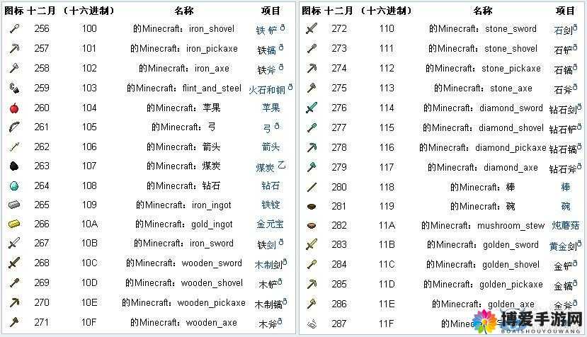 99 无人区码一码二码三码四：神秘的代码世界