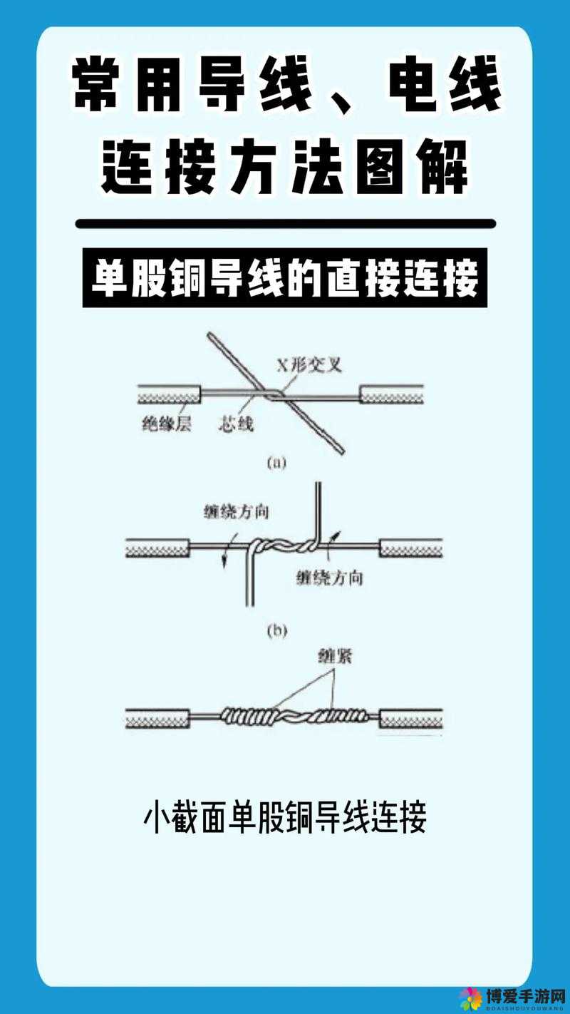 免费理论电线：解析其原理