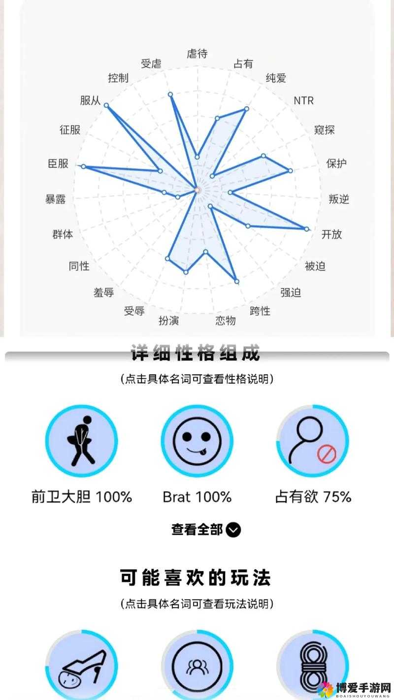 s 对 m 的 100 条规定