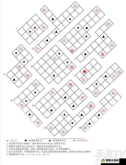 奥拉星手游双狗英雄 1 通关攻略：阵容搭配与打法技巧