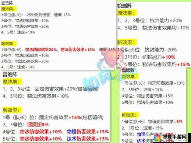 梦幻西游大改后，109级PK策略重塑：新方向探索与攻略指南