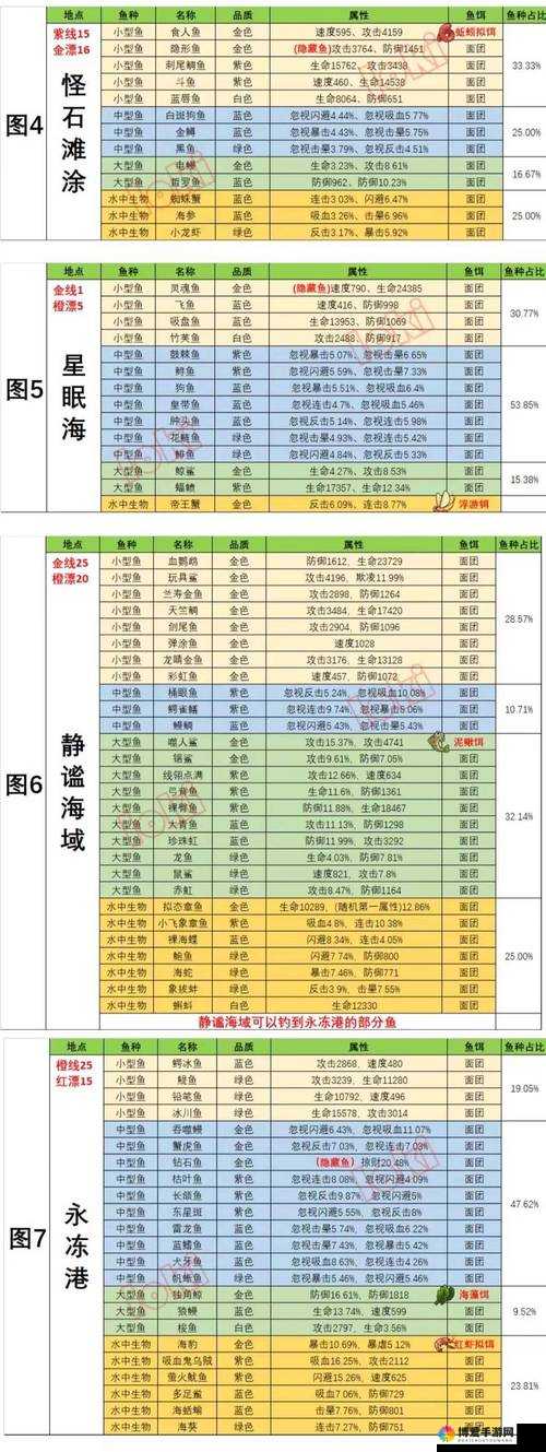 元素骑士团英雄排名全解析：探寻最强英雄的独特魅力与优势