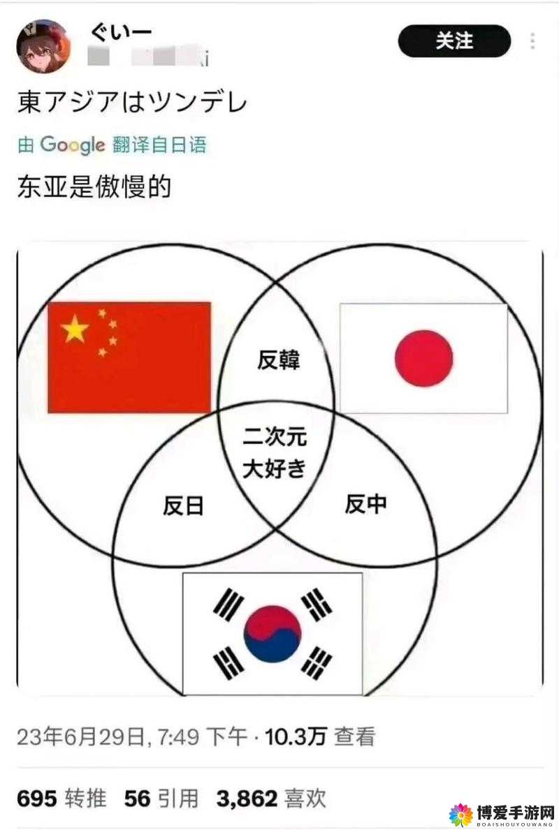 美国韩国日本：三国之间的紧密关联