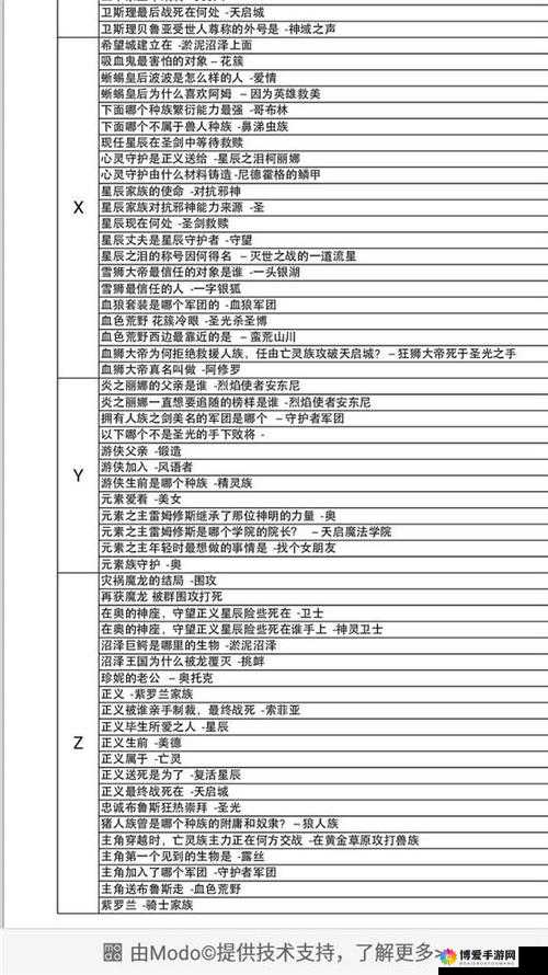 古代战争答题库与答案大全分享汇总