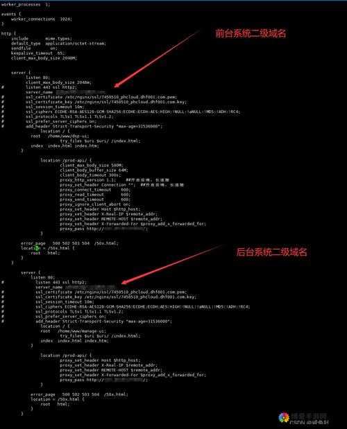 JavaparserXXXX 乱：问题分析与解决