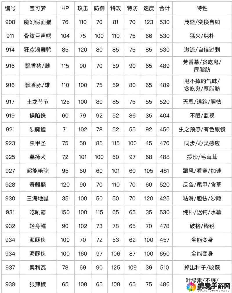 悠久之树全种族资料大揭秘及种族特性深度爆料分析与详细解读