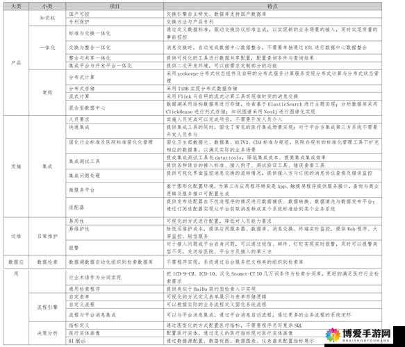 日产樱花一线二线三线产品特点及优势介绍