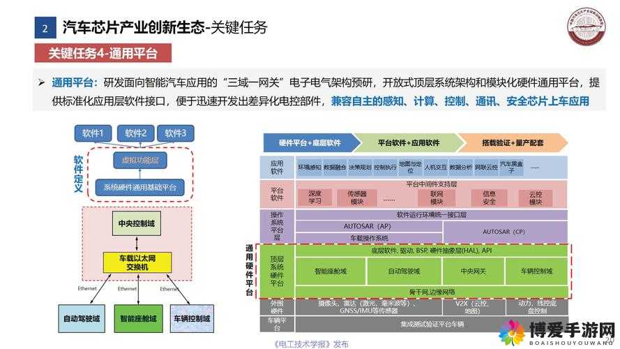 深度开发 1v3 高 HP-探索全新策略与技巧