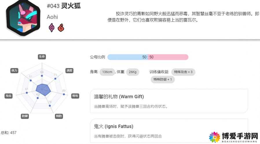 Temtem 中各类抓腾兽道具的详细介绍与分析