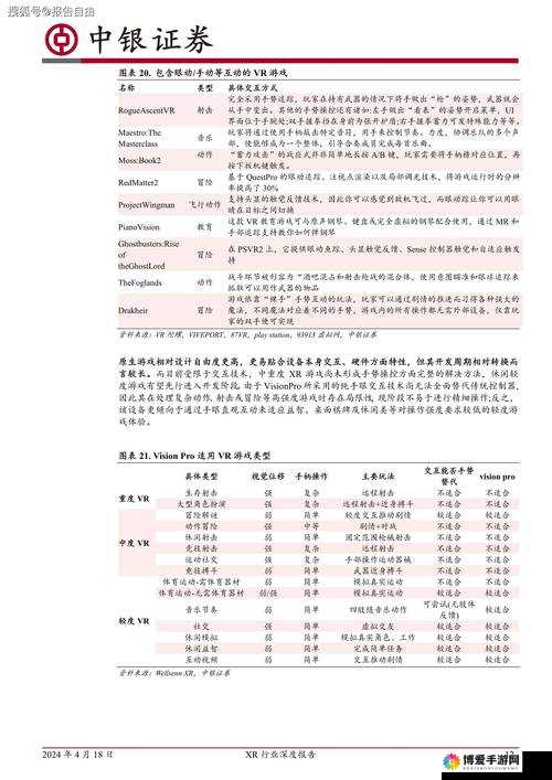 OVO 食肉家取报告 3 ：深度解析与洞察