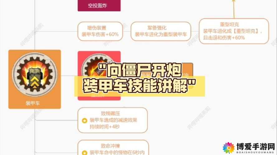 火柴人联盟炮车攻略：炮车打法详解