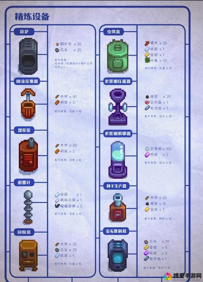 星露谷物语秘籍：玩家快速收集大量硬木的高效方法揭秘