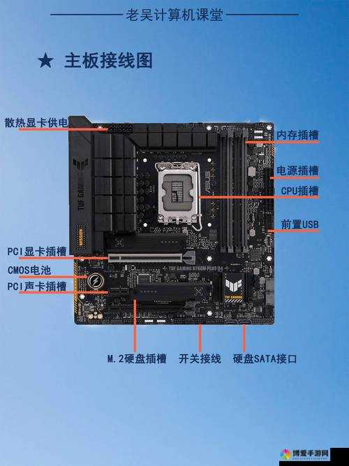 X7X7 插槽：电脑硬件的重要接口