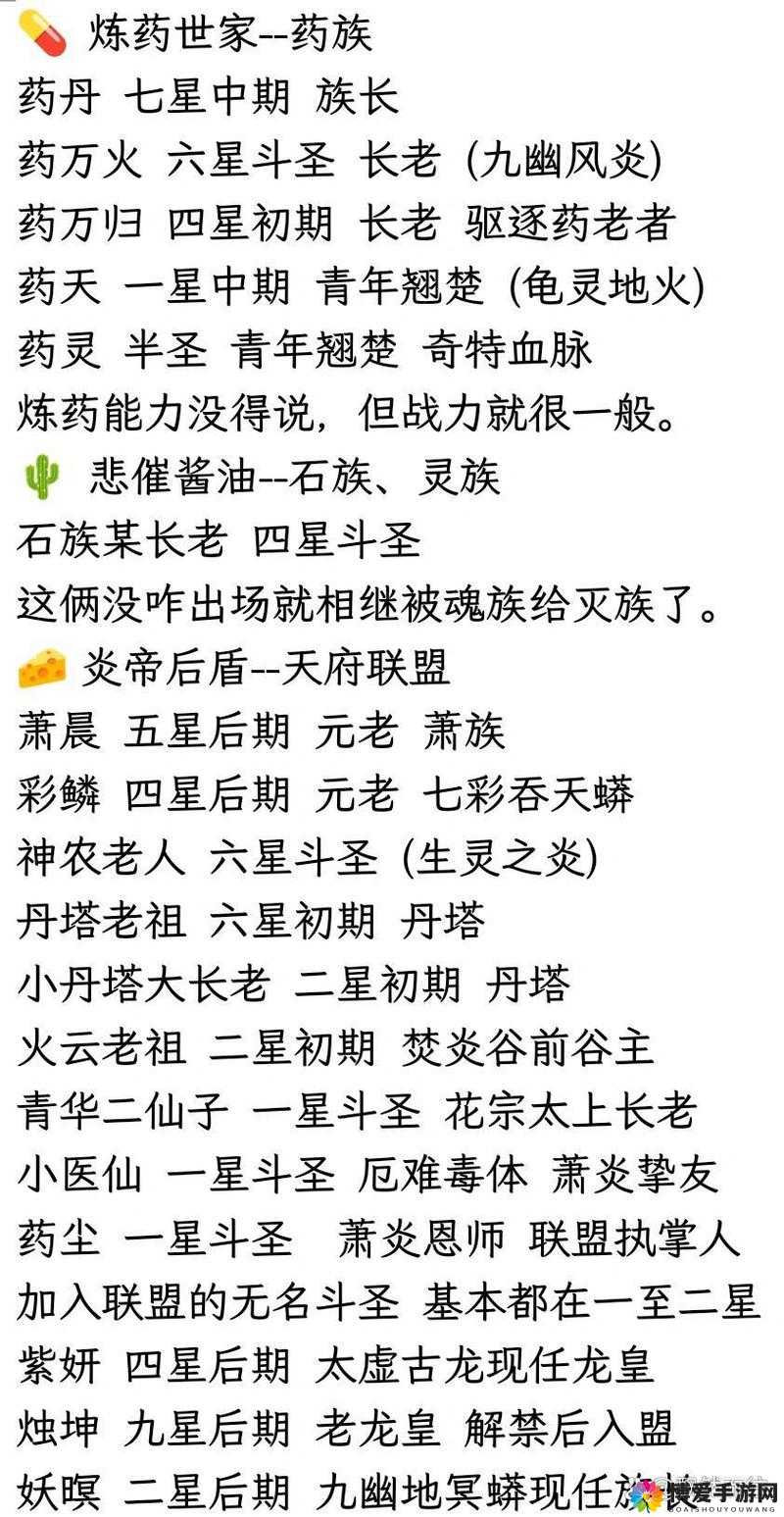 远古纷争战力飙升指南：战斗力提升途径览