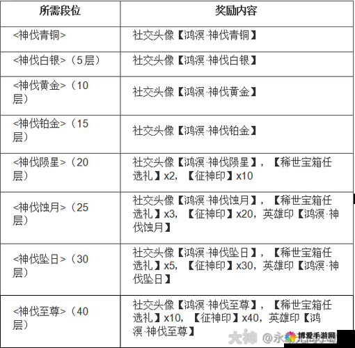 问道手游：财神攻略详解，击杀技巧与丰厚奖励揭秘