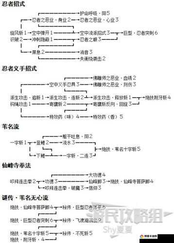 只狼飞渡轻舟技能使用技巧与适用敌人全面解析