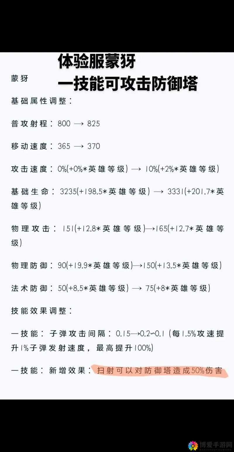 王者荣耀蒙犽玩法全攻略 助你快速上手称霸峡谷