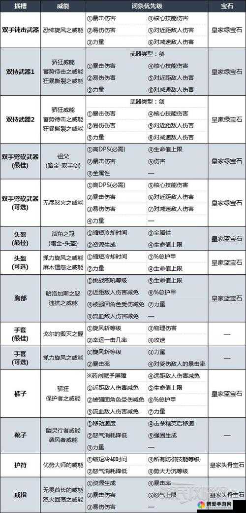 跳楼英雄高分攻略：精准破坏，摔断人偶之腿的秘密技巧